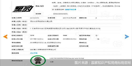 又見傍名牌！4個(gè)山寨“黑豹”防水涂料齊登質(zhì)量黑榜
