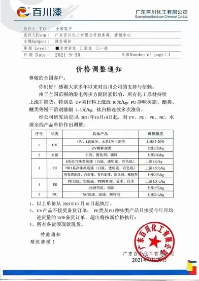百川漆對UV、PU、PE、NC、水漆全線產(chǎn)品單價做出調(diào)整