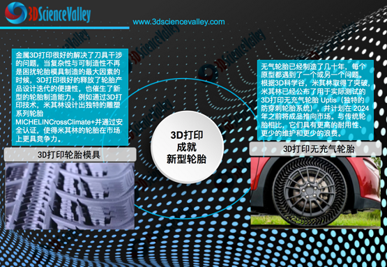 3D 打印且可持續(xù)發(fā)展的無(wú)氣輪胎為汽車(chē)業(yè)創(chuàng)造價(jià)值 3D 打印且可持續(xù)發(fā)展的無(wú)氣輪胎為汽車(chē)業(yè)創(chuàng)造價(jià)值