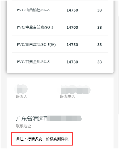 行情多變，價格詳議