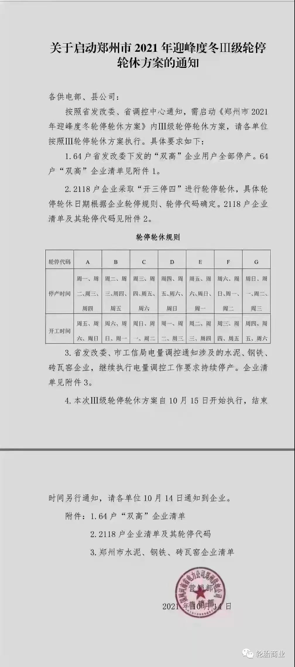 “開三停四”輪停輪休方案。
