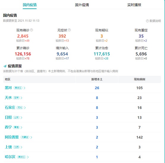 疫情影響 疫情影響