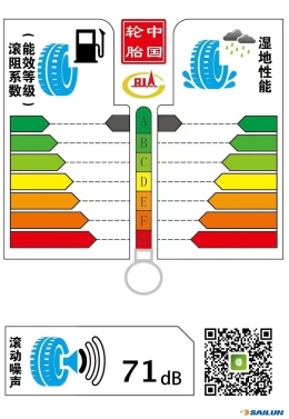 賽輪SFL12、SFL1輪胎標(biāo)簽信息2