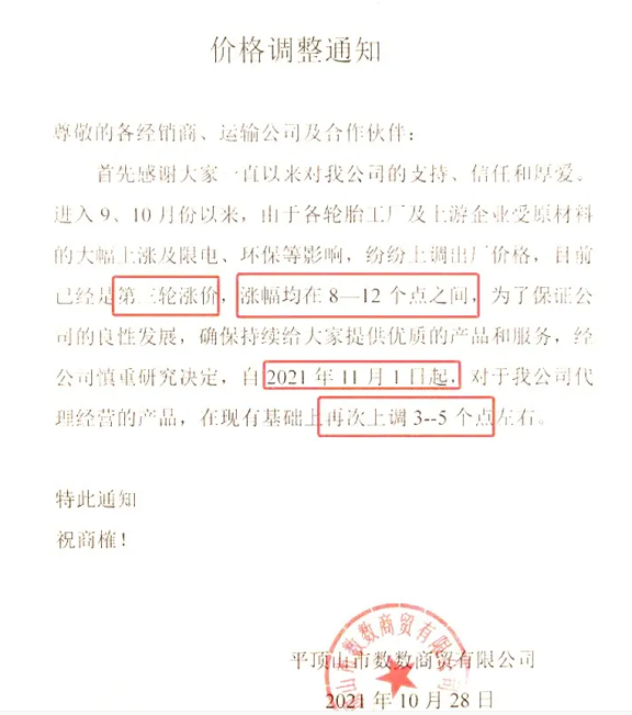 開啟第三輪漲價
