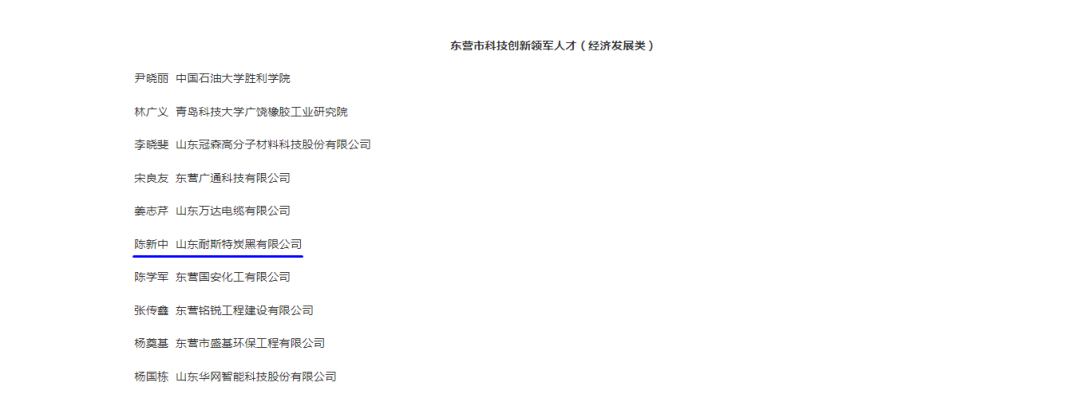 　科技助力生產(chǎn)，創(chuàng)新引領(lǐng)發(fā)展
