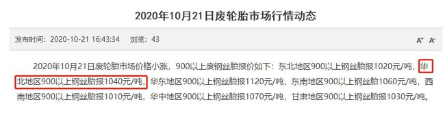 21日廢輪胎市場行情