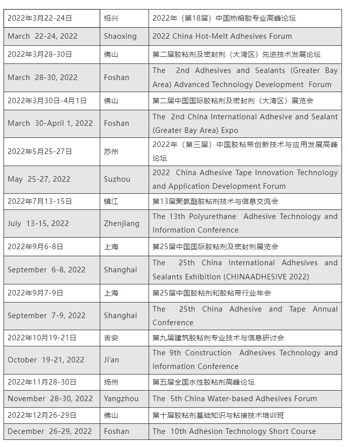 中國膠粘劑和膠粘帶工業(yè)協(xié)會(huì)2022年主要活動(dòng)安排