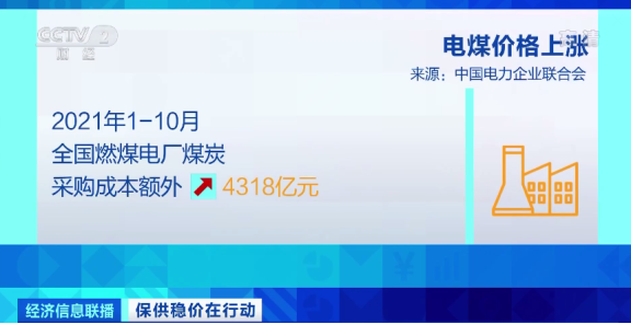 中國電力企業(yè)聯(lián)合會黨委書記 常務(wù)理事長 楊昆 中國電力企業(yè)聯(lián)合會黨委書記 常務(wù)理事長 楊昆