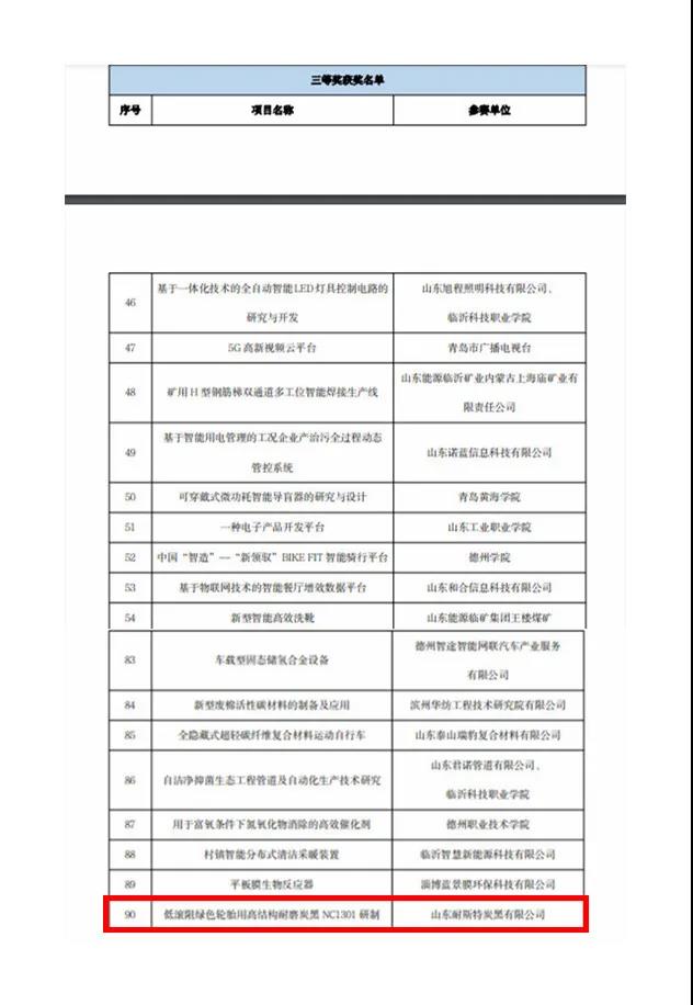 結(jié)果 結(jié)果