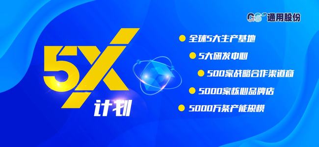 戰(zhàn)略升級(jí)，打造國(guó)際輪胎品牌