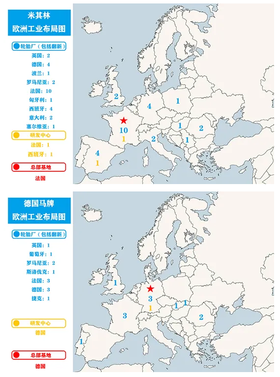 米其林、德國(guó)馬牌布局