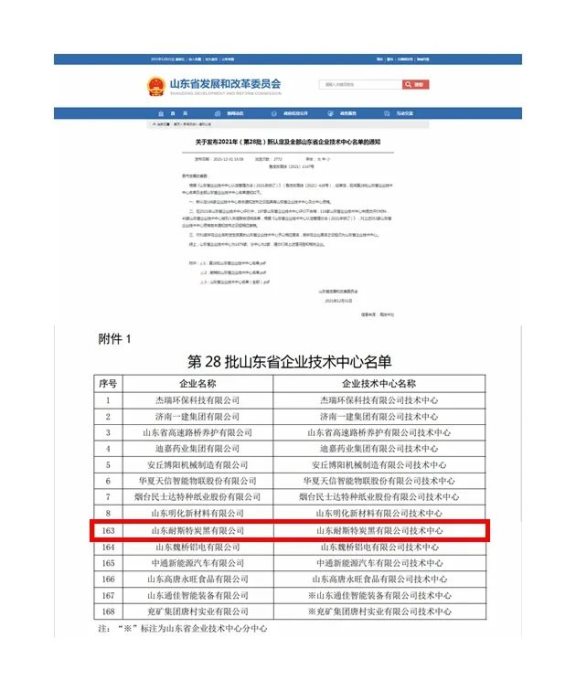 “2021年(第28批)山東省企業(yè)技術(shù)中心名單” “2021年(第28批)山東省企業(yè)技術(shù)中心名單”