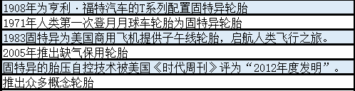 固特異輪胎價格|固特異輪胎怎么樣？