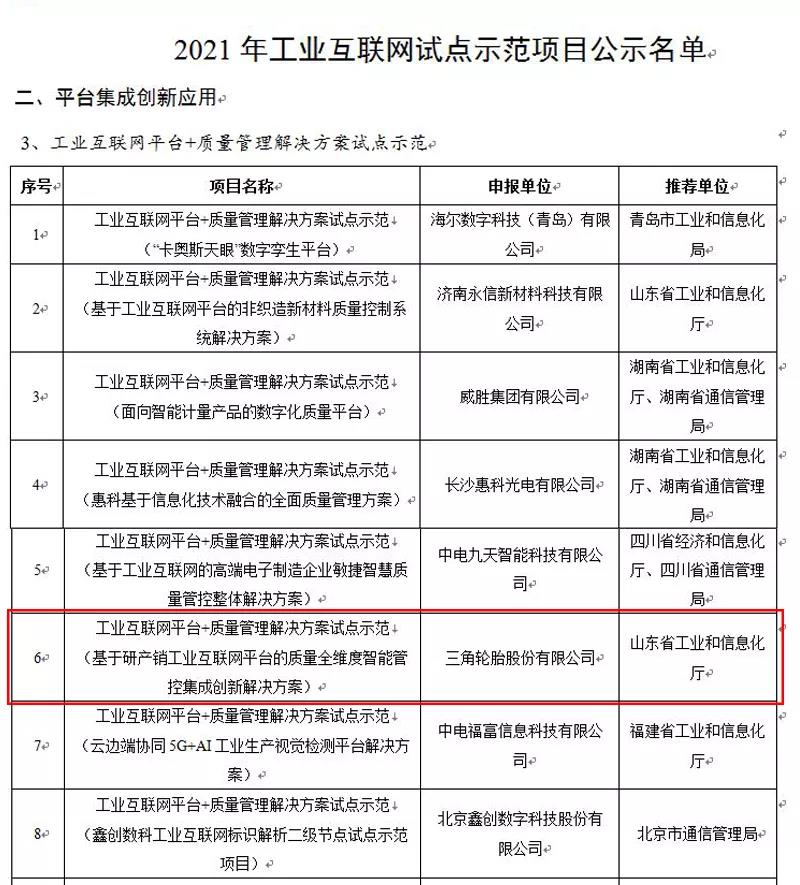 三角輪胎上榜國(guó)家級(jí)工業(yè)互聯(lián)網(wǎng)試點(diǎn)示范 三角輪胎上榜國(guó)家級(jí)工業(yè)互聯(lián)網(wǎng)試點(diǎn)示范