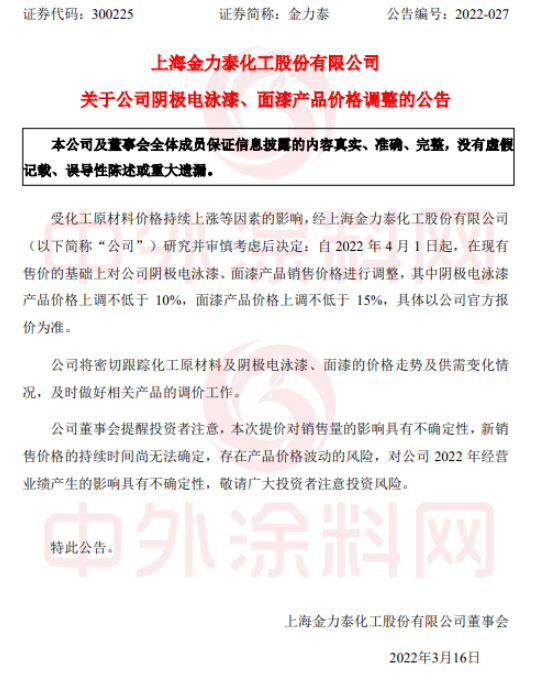 陰極電泳漆產(chǎn)品價格上調(diào)不低于10%，面漆產(chǎn)品價格上調(diào)不低于15%。