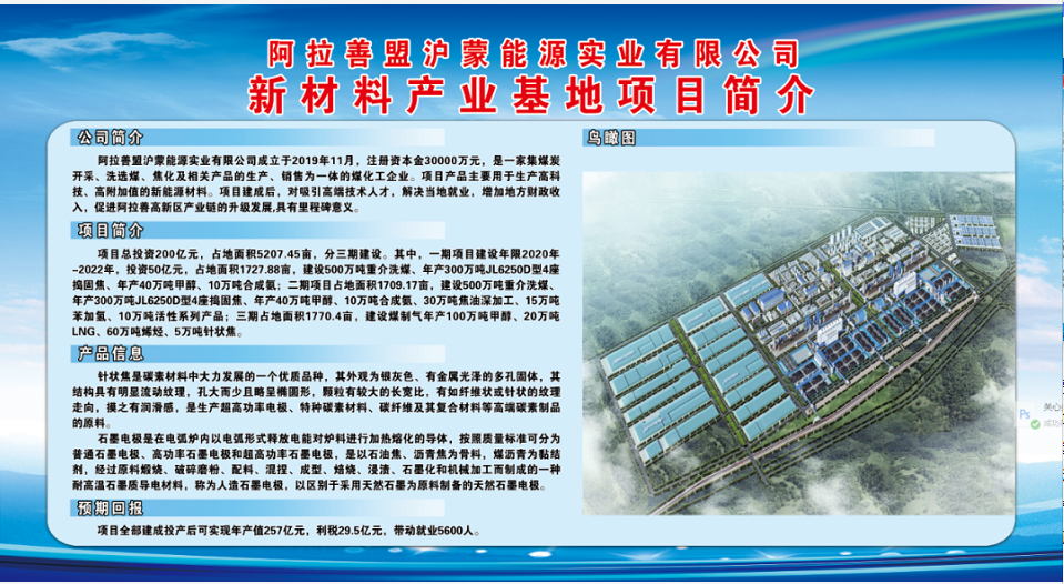 項(xiàng)目概況