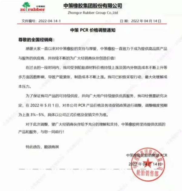 中策PCR價格調整