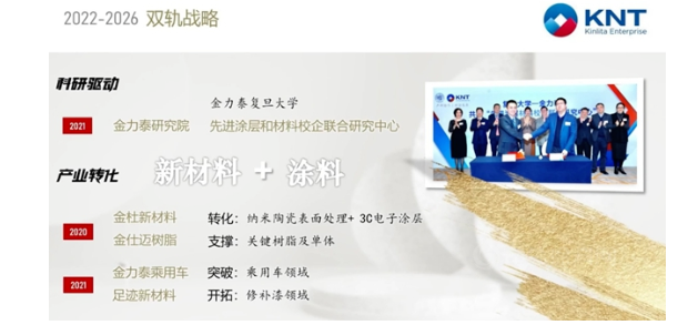 雙軌并行，多措并舉