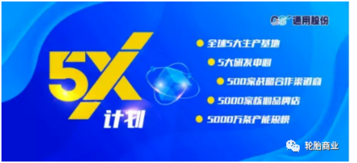 通用股份2021營收增長23%，加速國際化布局