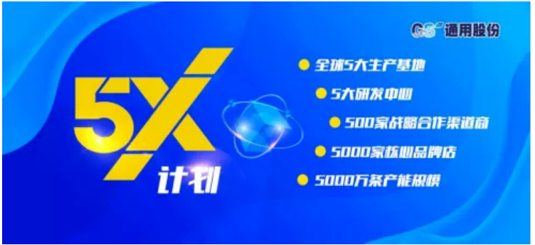 推進(jìn)5X戰(zhàn)略，加速構(gòu)建國際化布局優(yōu)勢