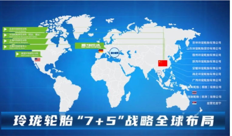 2021年，玲瓏輪胎根據(jù)雙循環(huán)發(fā)展的新形勢，將整體戰(zhàn)略調(diào)整為“7+5”的布局，即中國7個生產(chǎn)基地，海外5個生產(chǎn)基地。