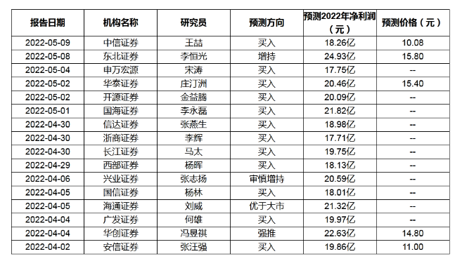多家機構(gòu)預測：這家輪胎企業(yè)下半年將爆發(fā)