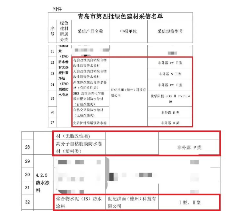世紀(jì)洪雨(德州)科技有限公司生產(chǎn)的防水卷材及涂料多款產(chǎn)品入選該名錄。
