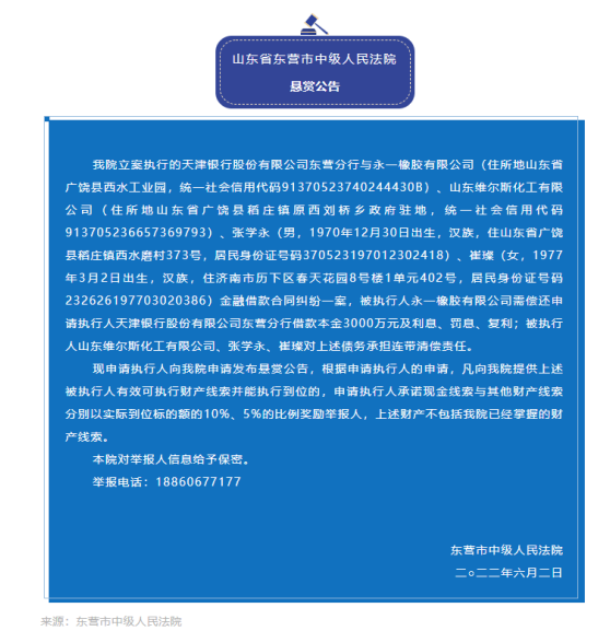 法院公告！懸賞永一橡膠