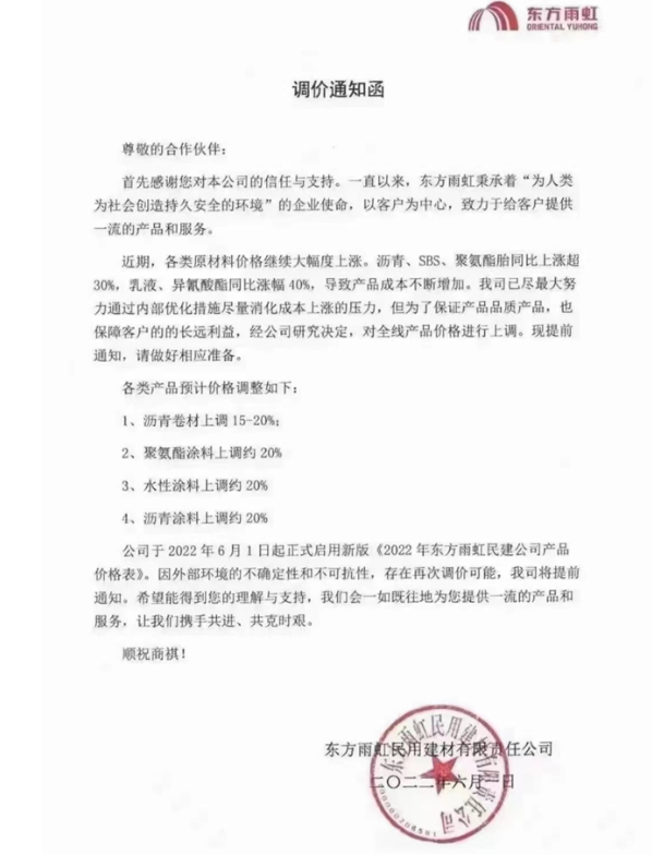 水性涂料上調(diào)約20%！東方雨虹或?qū)⒃俅握{(diào)價(jià)！龍頭企業(yè)紛紛宣漲