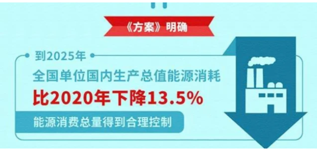 今年，多地發(fā)布治理方案限制溶劑型涂料使用！