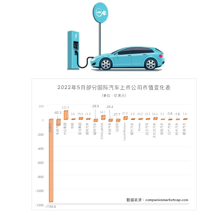 日本各汽車制造商生產(chǎn)出現(xiàn)停滯，對新車銷量造成了影響