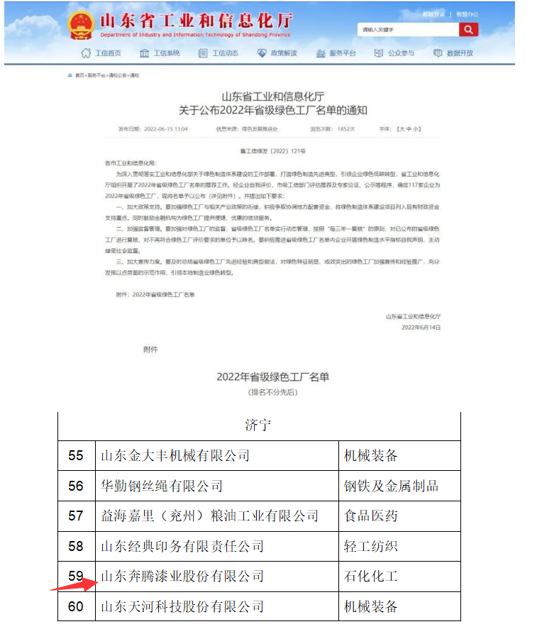 奔騰漆業(yè)入選2022年省級綠色工廠名單 奔騰漆業(yè)入選2022年省級綠色工廠名單