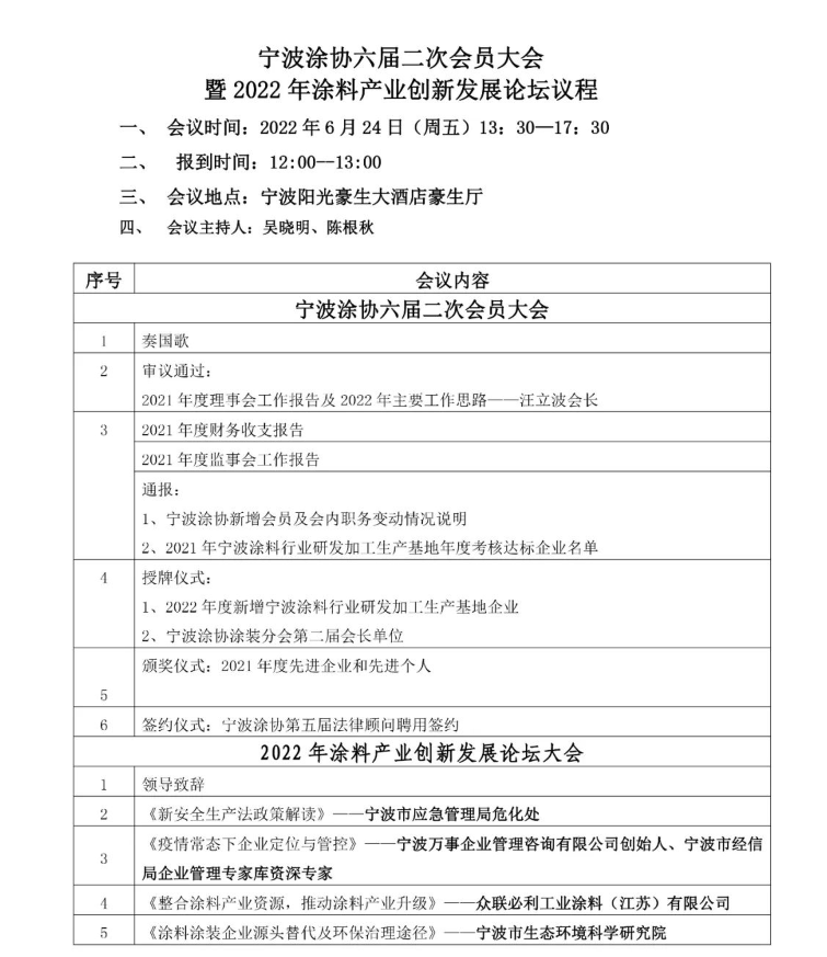 寧波涂協(xié)六屆二次會員大會暨2022年涂料產(chǎn)業(yè)創(chuàng)新發(fā)展論壇大會