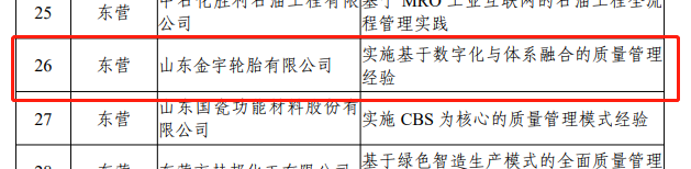 山東金宇輪胎有限公司、通力輪胎有限公司、山東陽谷華泰化工股份有限公司