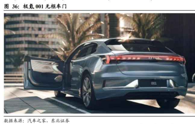 汽車密封條行業(yè)有很強(qiáng)的個性定制化屬性， 每一款新車型的開發(fā)都要單獨開發(fā)模具