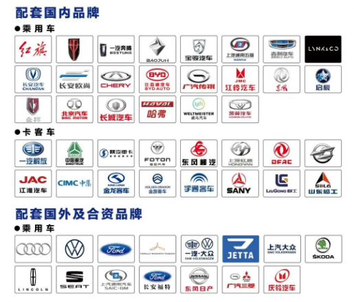 玲瓏輪胎2021年整體市占率接近20%，銷量增速182%，穩(wěn)居中國輪胎第一