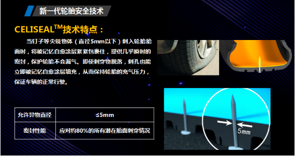 通用股份EV輪胎，安全守護每一程！