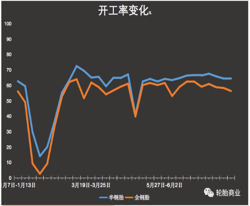 突發(fā)！限電限產(chǎn)又來(lái)了？