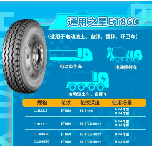 力輪胎緊跟新能源汽車發(fā)展潮流，開發(fā)出如哈曼仕SP022 EV、銳馳者SU306 EV、ET系列電動重卡輪胎等新能源汽車專用輪胎，實現(xiàn)彎道超車。