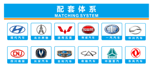 　配套市場，海大集團(tuán)成功進(jìn)入現(xiàn)代汽車、通用汽車、北方奔馳、東風(fēng)汽車、中國重汽、吉利汽車、長安汽車、奇瑞汽車、一汽汽車等30余個整車廠配套體系，并建立了長期戰(zhàn)略合作伙伴關(guān)系。