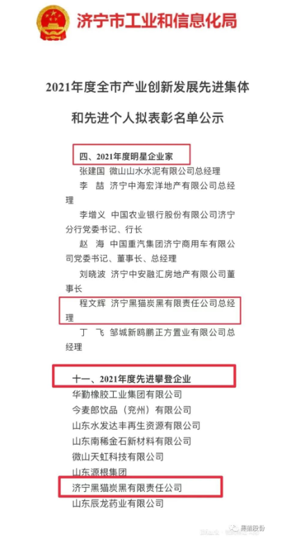 喜報(bào)！濟(jì)寧黑貓榮獲2021年度產(chǎn)業(yè)創(chuàng)新發(fā)展先進(jìn)集體和先進(jìn)個(gè)人