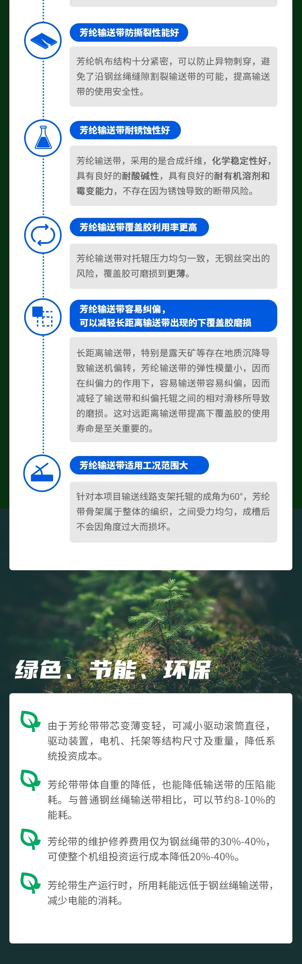 　2017年，寶通科技聯(lián)合國(guó)家能源神東煤炭集團(tuán)公司，在上灣煤礦投入使用了第一條芳綸輸送帶。