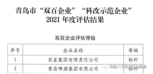 雙星集團(tuán)獲評全國國企改革“雙百企業(yè)”標(biāo)桿，成為唯一獲此殊榮的輪胎企業(yè)