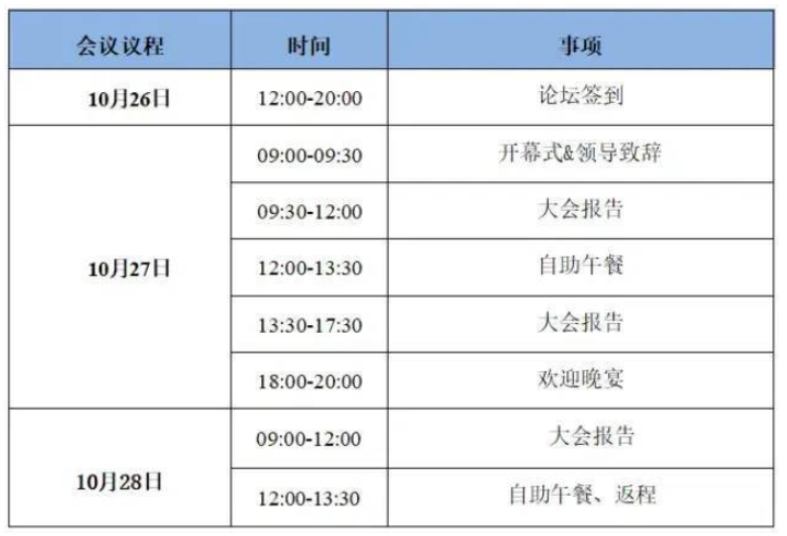 特種橡膠的合成、專用助劑、配方、工藝及創(chuàng)新應(yīng)用開發(fā)