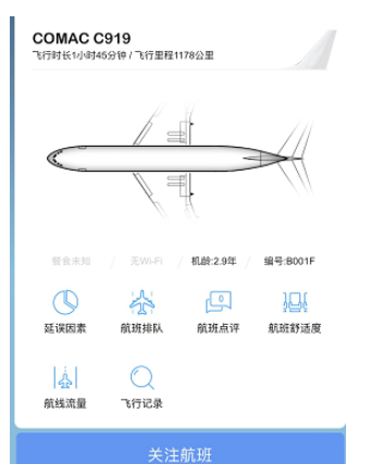 國(guó)產(chǎn)大飛機(jī)C919“領(lǐng)證”，輪胎呢？