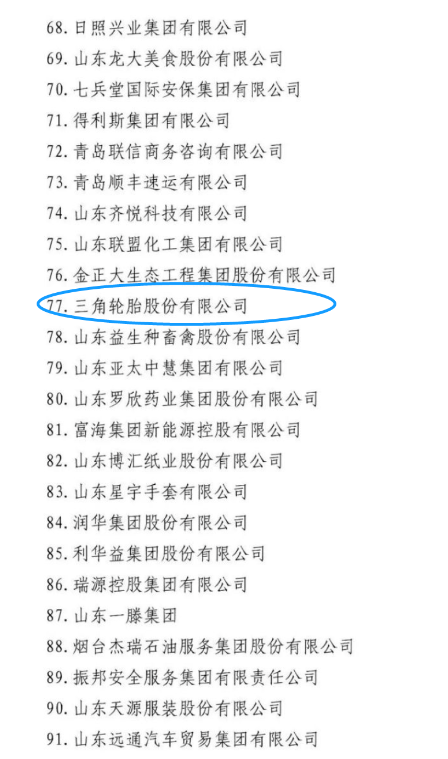 　而與輪胎制造裝備生產(chǎn)相關(guān)的軟控股份、豪邁集團、大業(yè)股份，入圍了山東民營企業(yè)創(chuàng)新 100 強名單。