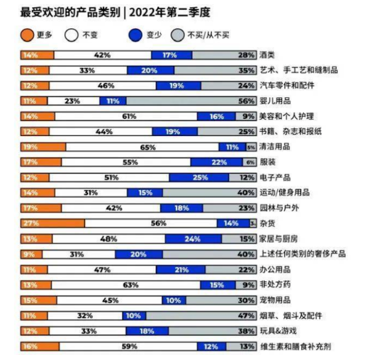 歐美通脹加劇，中國輪胎更受歡迎!