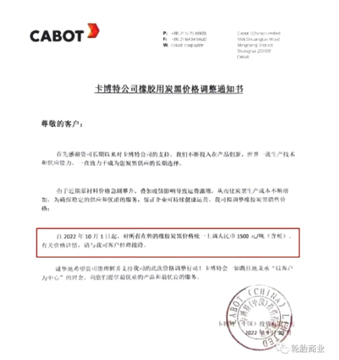 炭黑廠家也在今年內(nèi)多次漲價(jià)。2022年9月20日，卡博特公司發(fā)布橡膠用炭黑價(jià)格調(diào)整通知書(shū)，漲價(jià)通知顯示，自2022年10月1日起，對(duì)所有在售的橡膠炭黑價(jià)格統(tǒng)一上調(diào)人民幣1500元/噸。
