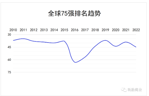 萬(wàn)達(dá)寶通堅(jiān)守初心，連上紅榜