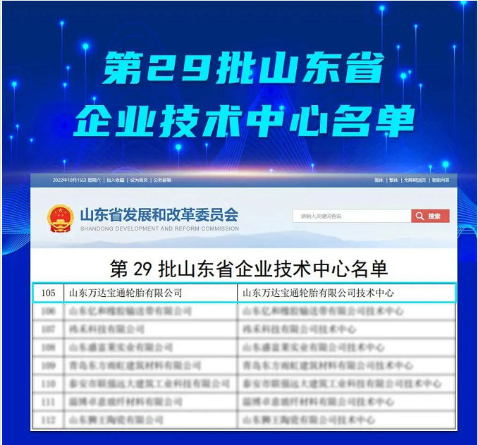 山東省發(fā)展和改革委員會(huì)發(fā)布了2022年(第29批)新認(rèn)定及全部山東省企業(yè)技術(shù)中心名單，萬達(dá)寶通輪胎公司，是新認(rèn)定的企業(yè)技術(shù)中心名單中唯一的輪胎企業(yè)。